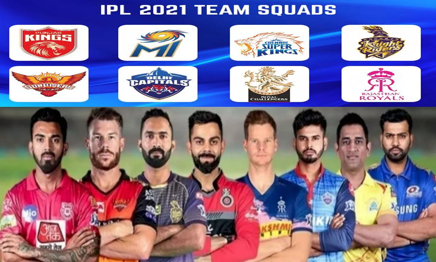 IPL 2021 TEAM squad