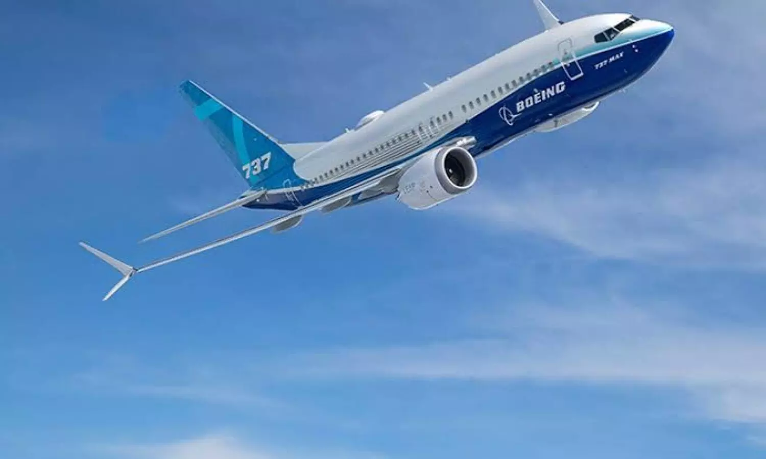 Boeing 737 Max  flying today