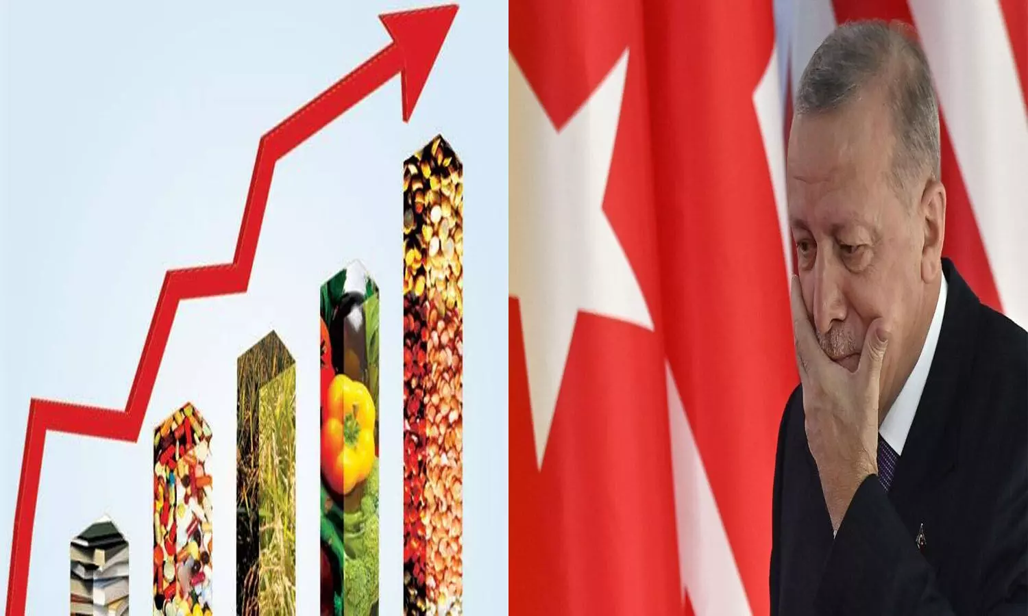 Turkey Inflation 2021