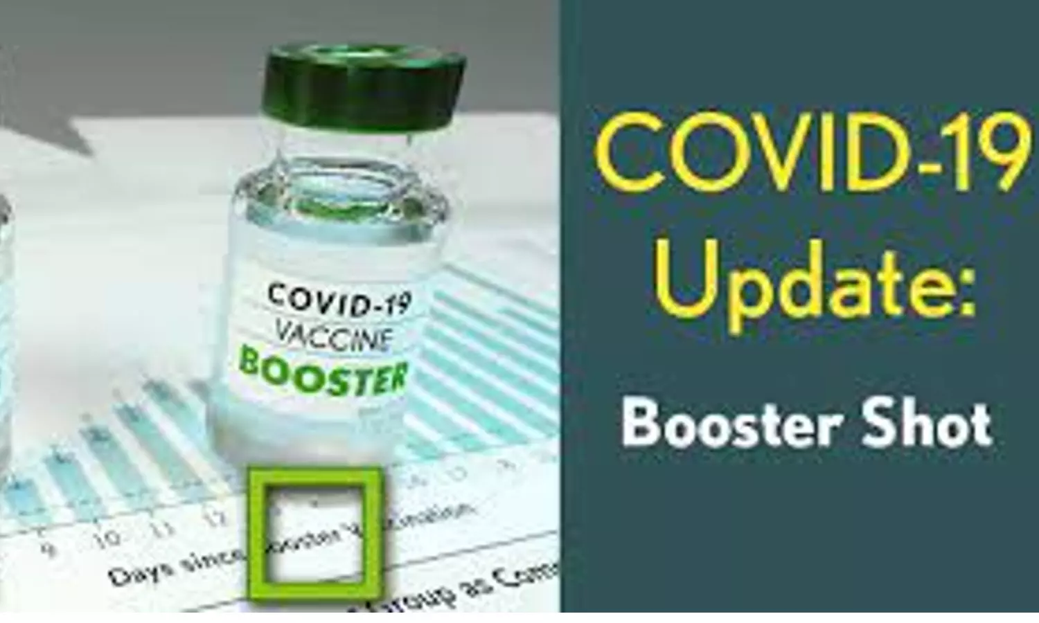 covid booster Dose