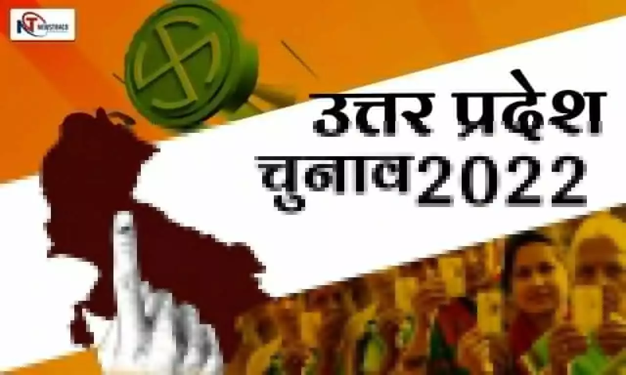 UP Election 2022