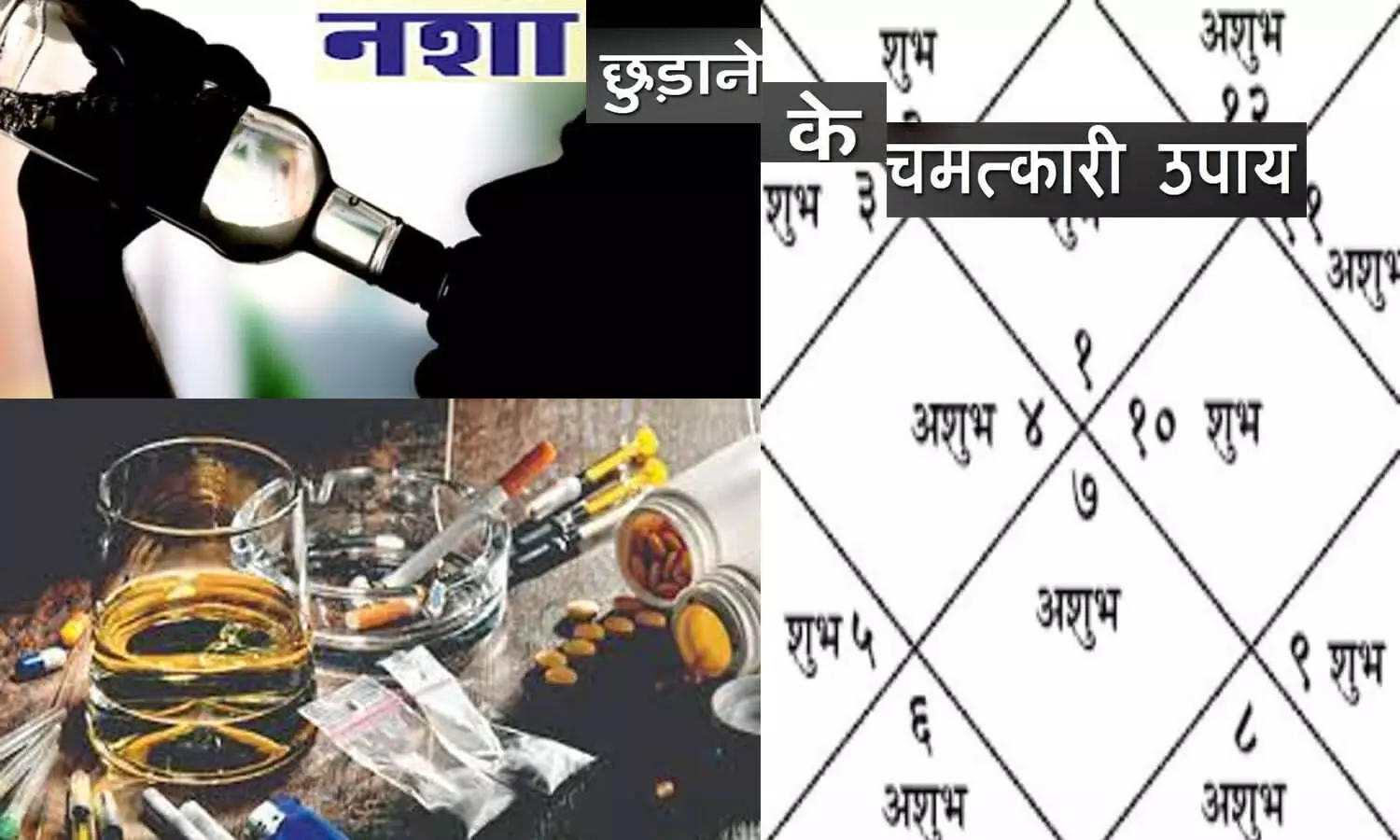 Kundli Sharab Aur Jyotish Upay