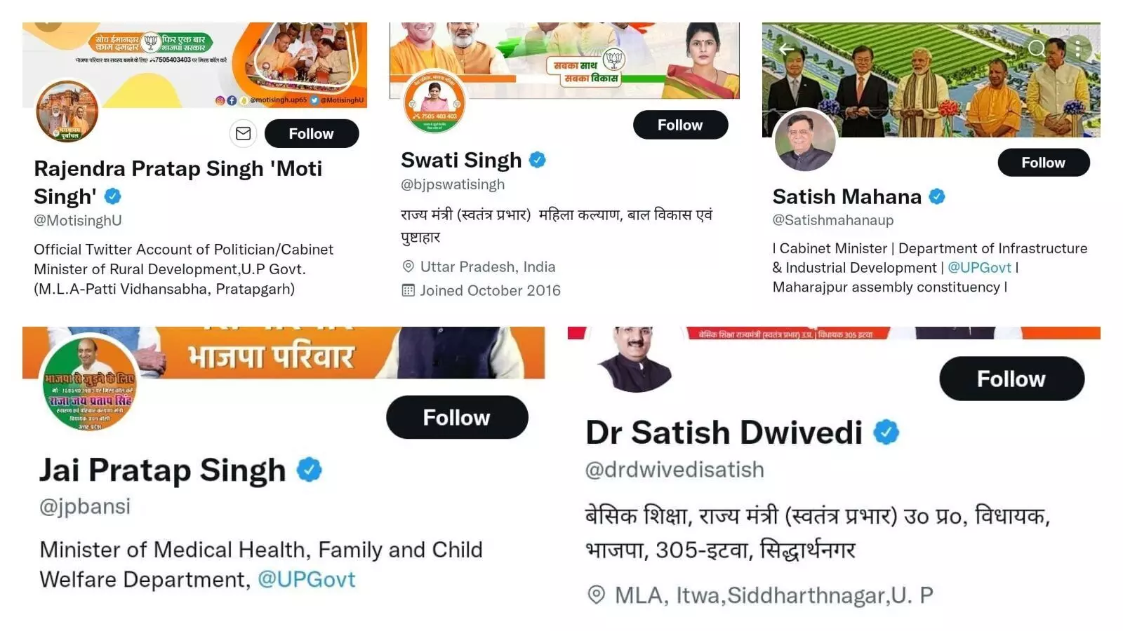 UP BJP Leaders Twitter