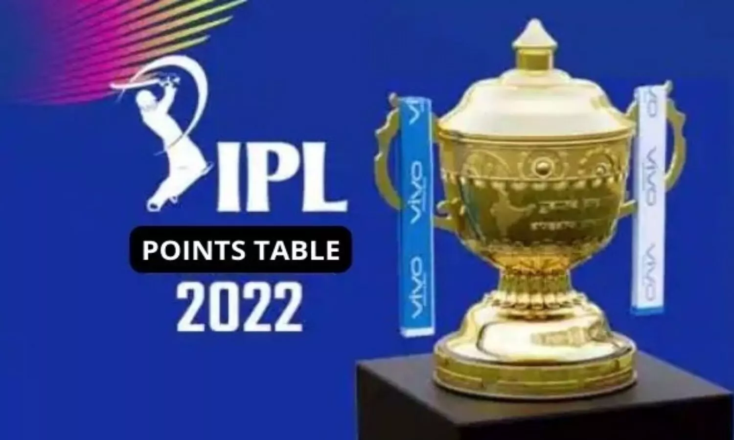 IPL 2022 Toint Table