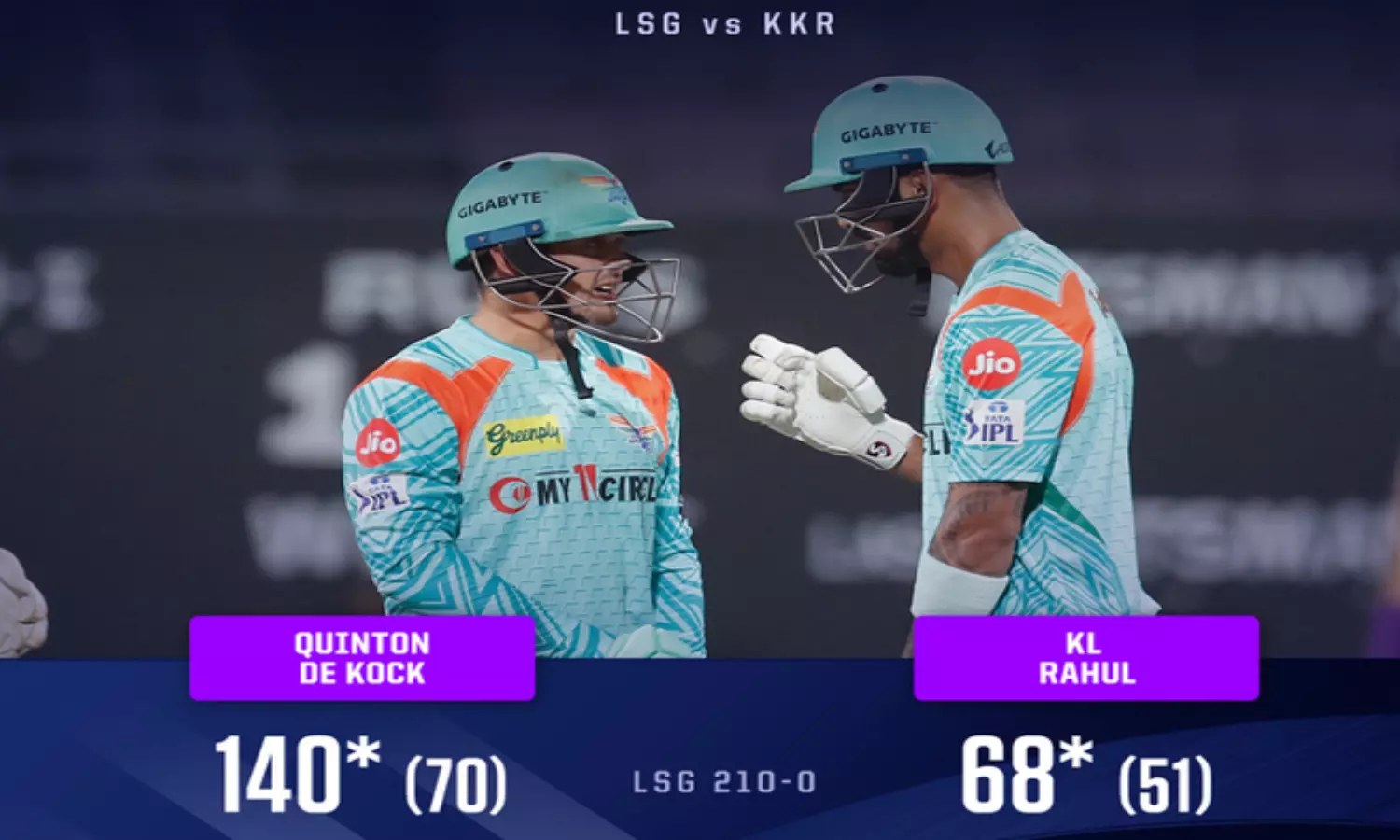 KLRahul and De Kock IPL LSG vs KKR Match