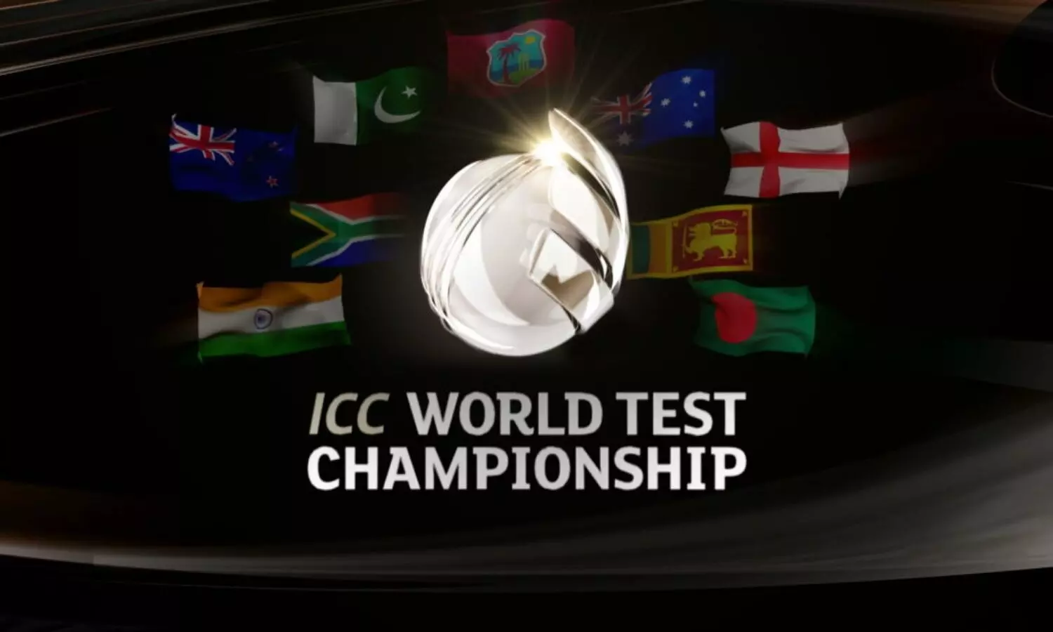 World Test Championship Point Table