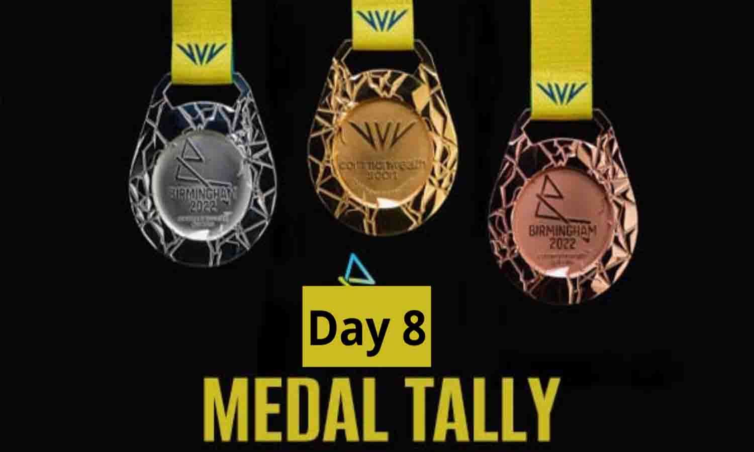 Commonwealth Games 2022 Medal Tally Live Day 7 Highlights Cwg 2022 Day ...