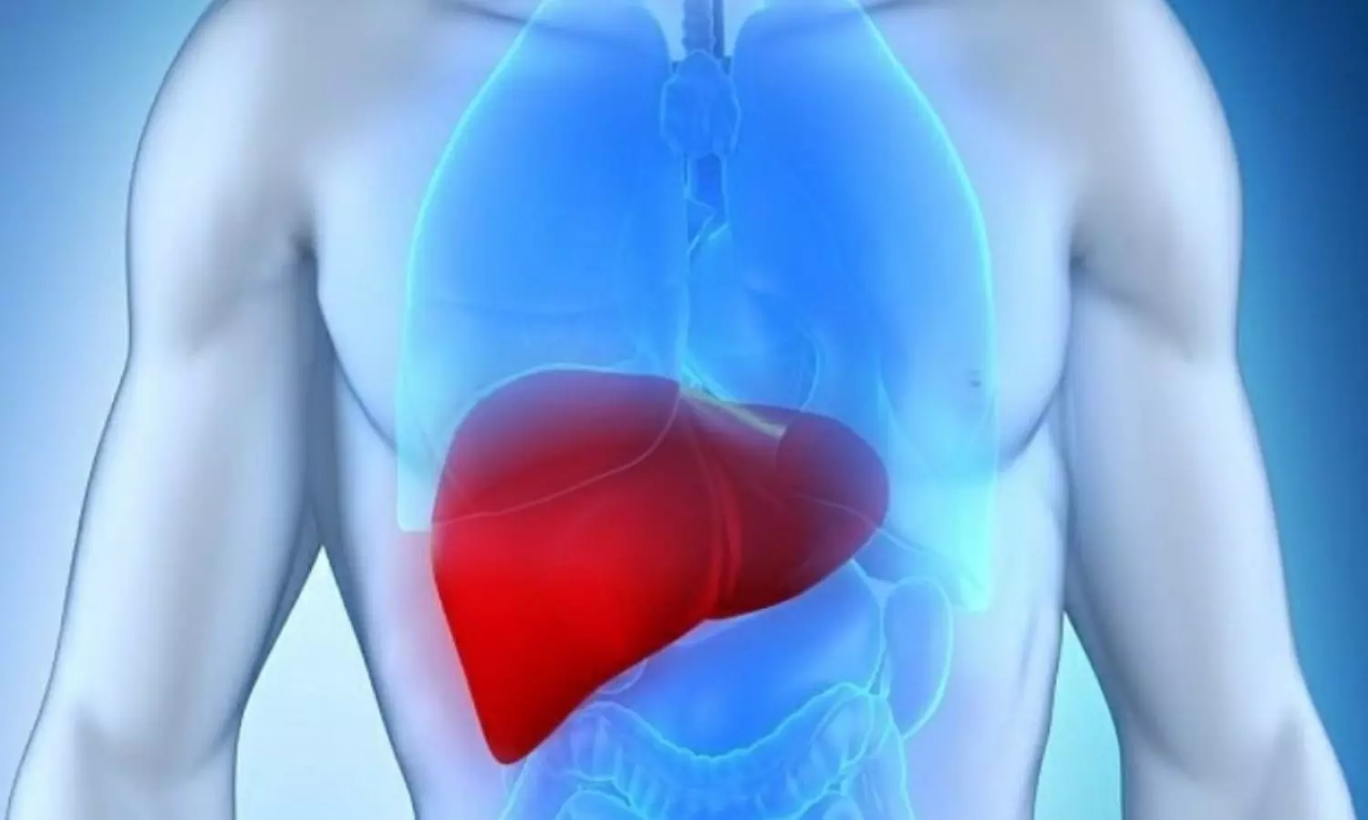 Common Signs of Liver Detox