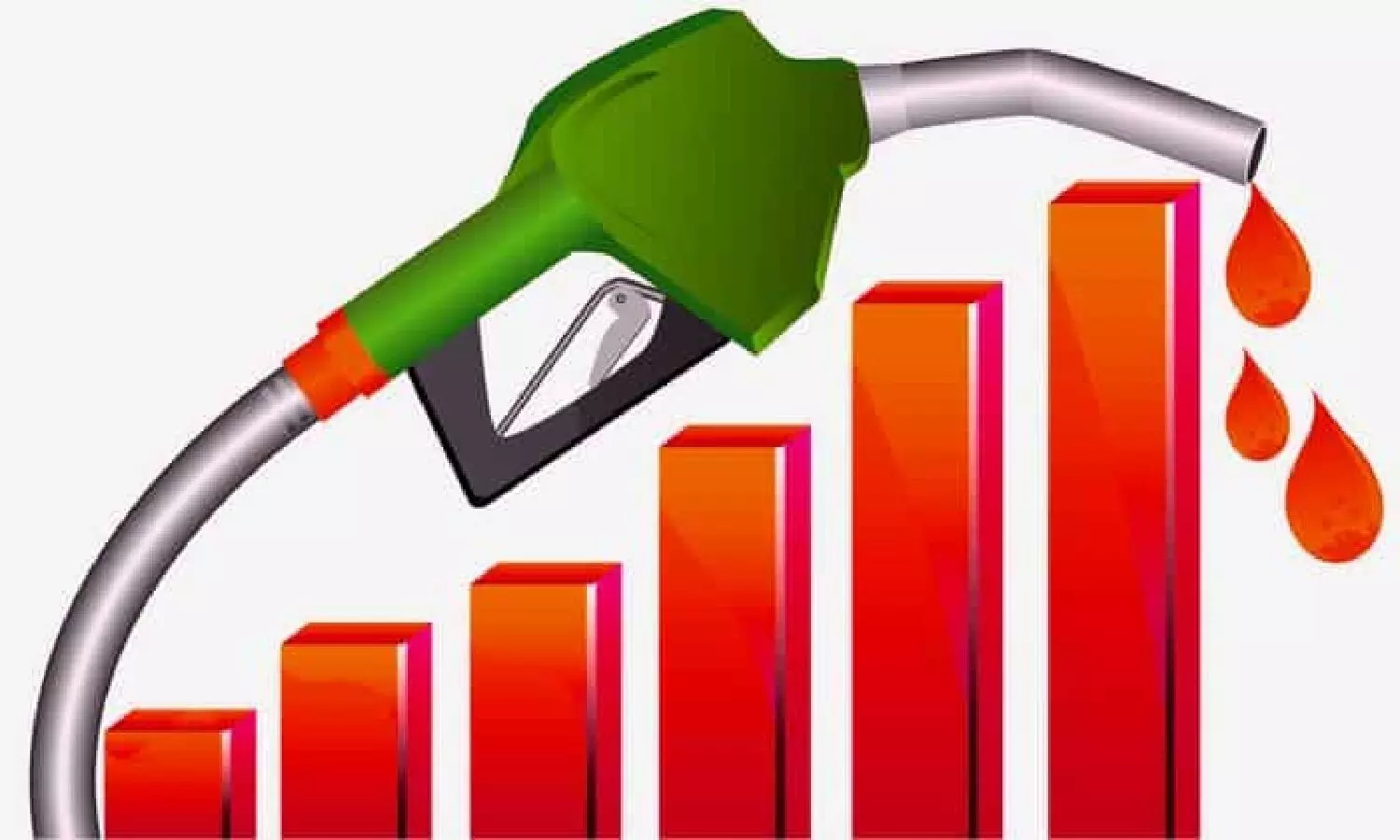 Petrol-Diesel Price Hike in Bangladesh