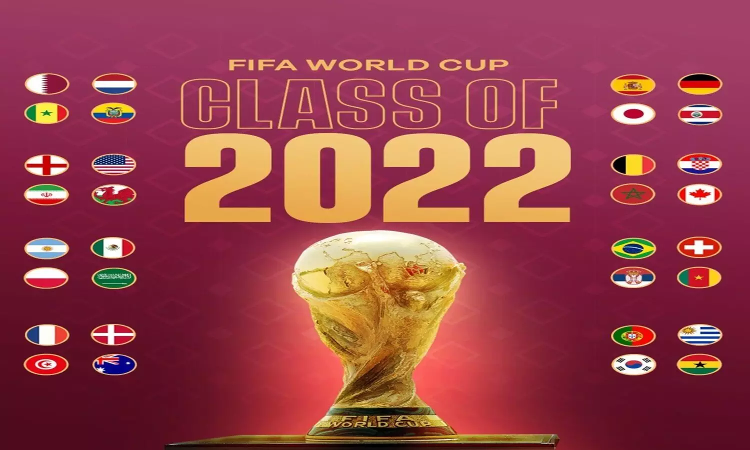 FIFA World Cup 2022: तय समय से एक दिन पहले शुरू हो सकता है फीफा विश्व कप, जानें वजह