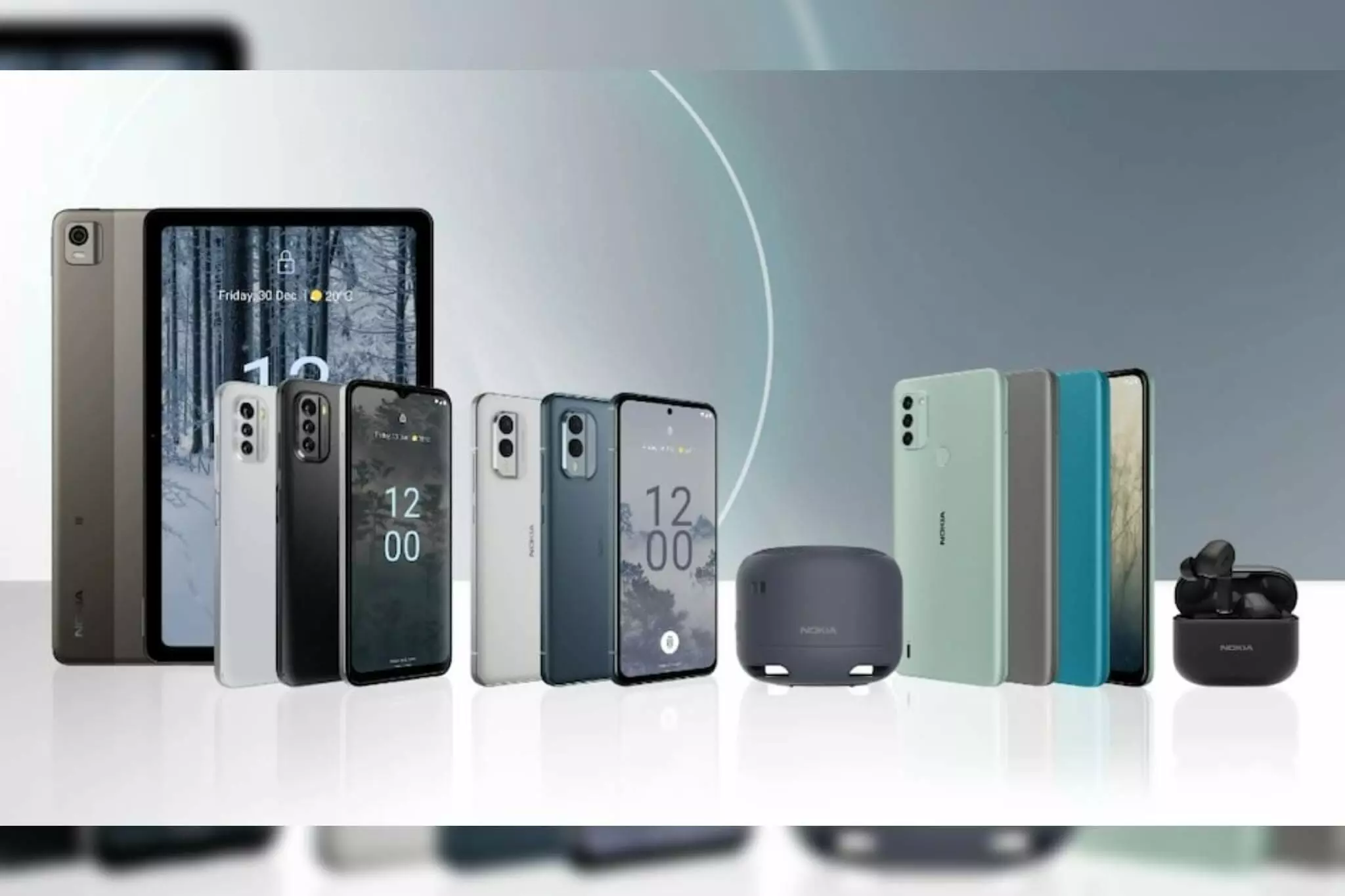 Nokia Smartphone and Device