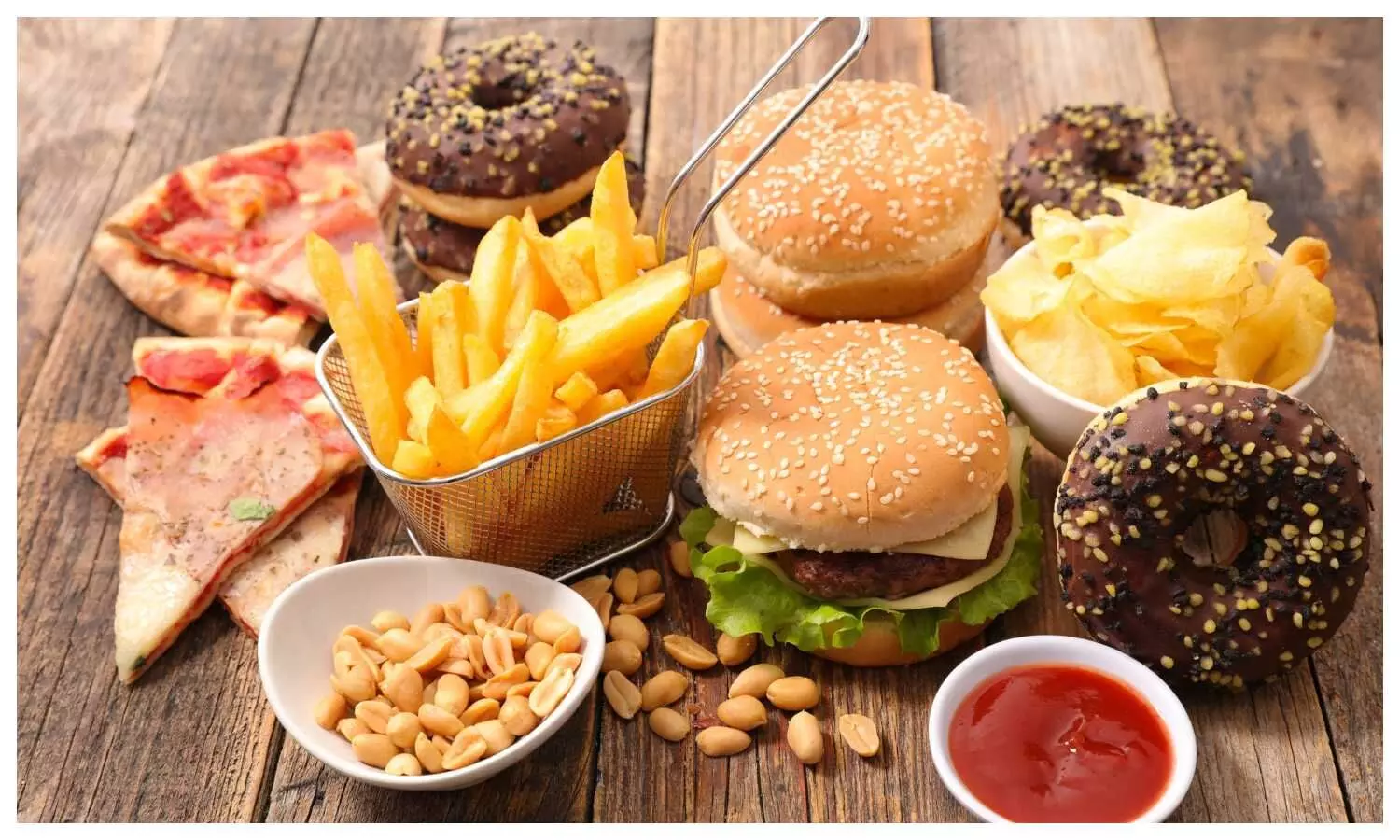 Ultra-processed food and Colorectal cancer
