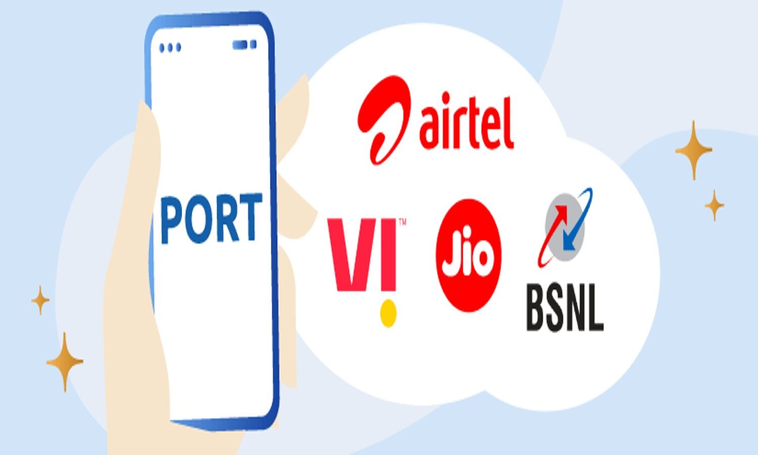 Mobile Number Port: Now porting mobile number is a matter of minutes, only one message has to be sent