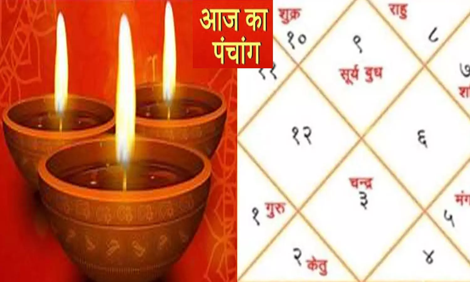 6 October 2022 Ka Panchang Tithi in Hindi : शुभ-अशुभ महूर्त, चौघड़िया और राहुकाल, जानने के लिए देखें आज का पंचांग