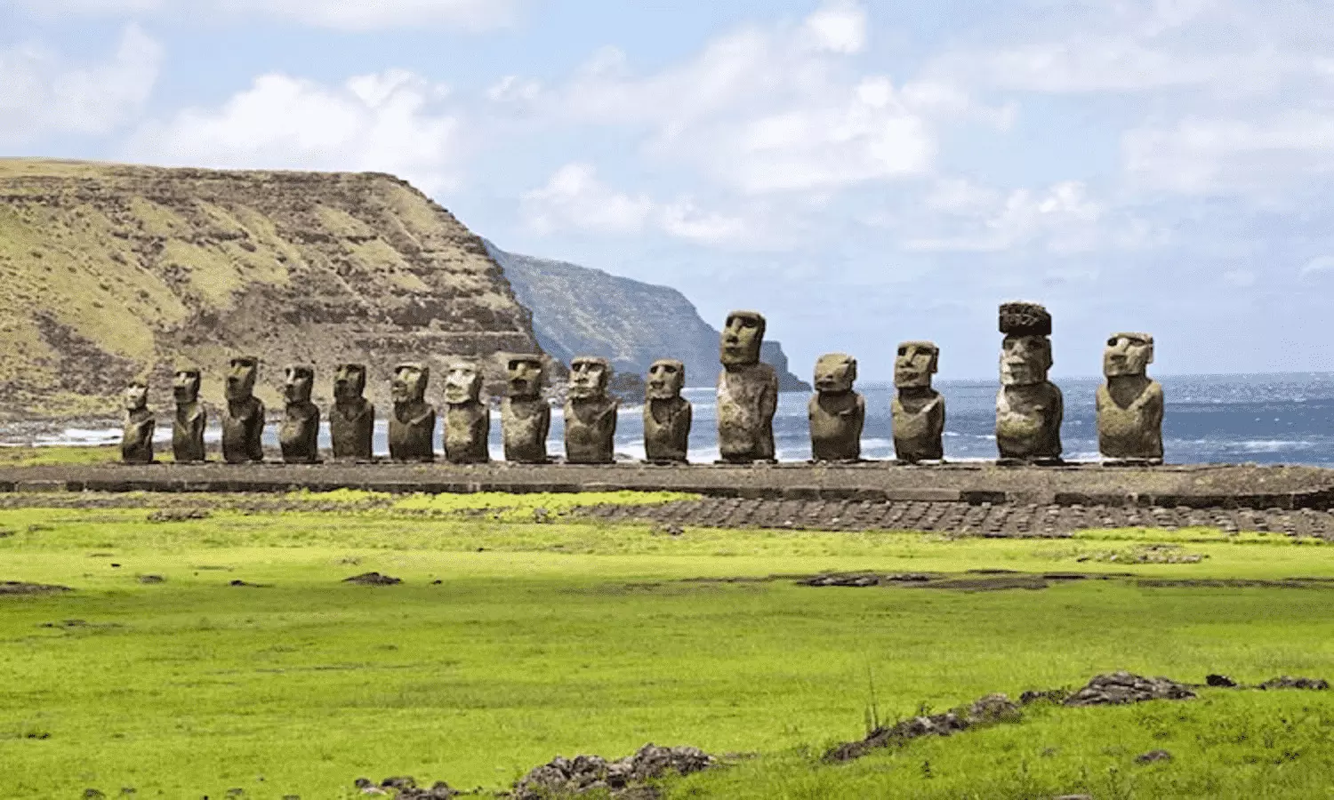 Easter island History Facts