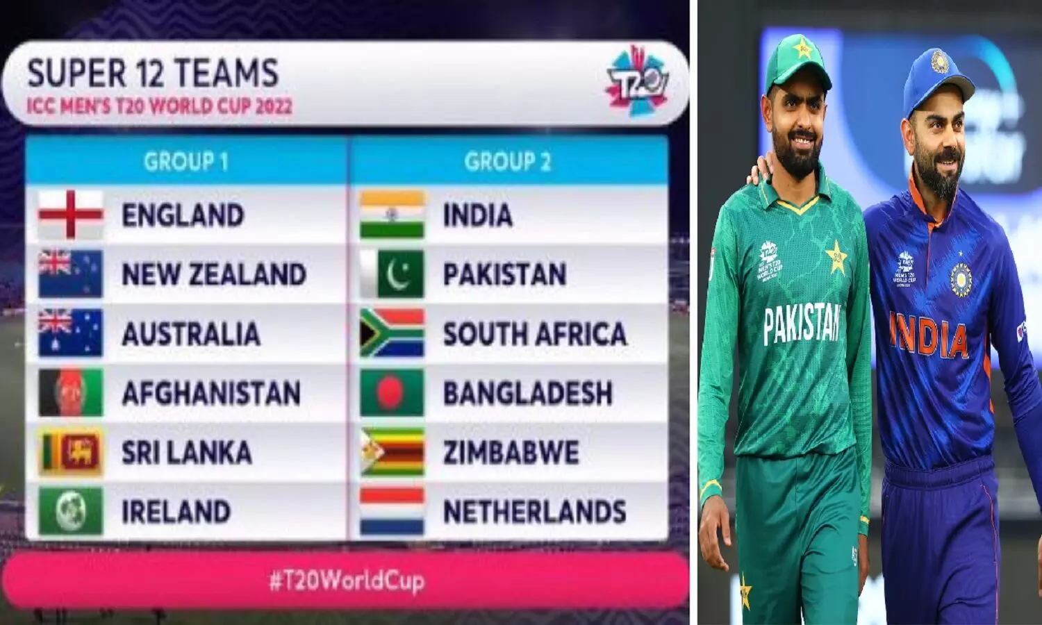 T20 World Cup 2022