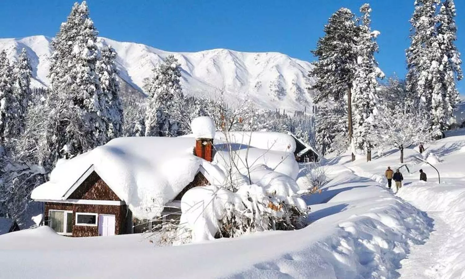 Kashmir Most Beautiful Place to Visit in Winter