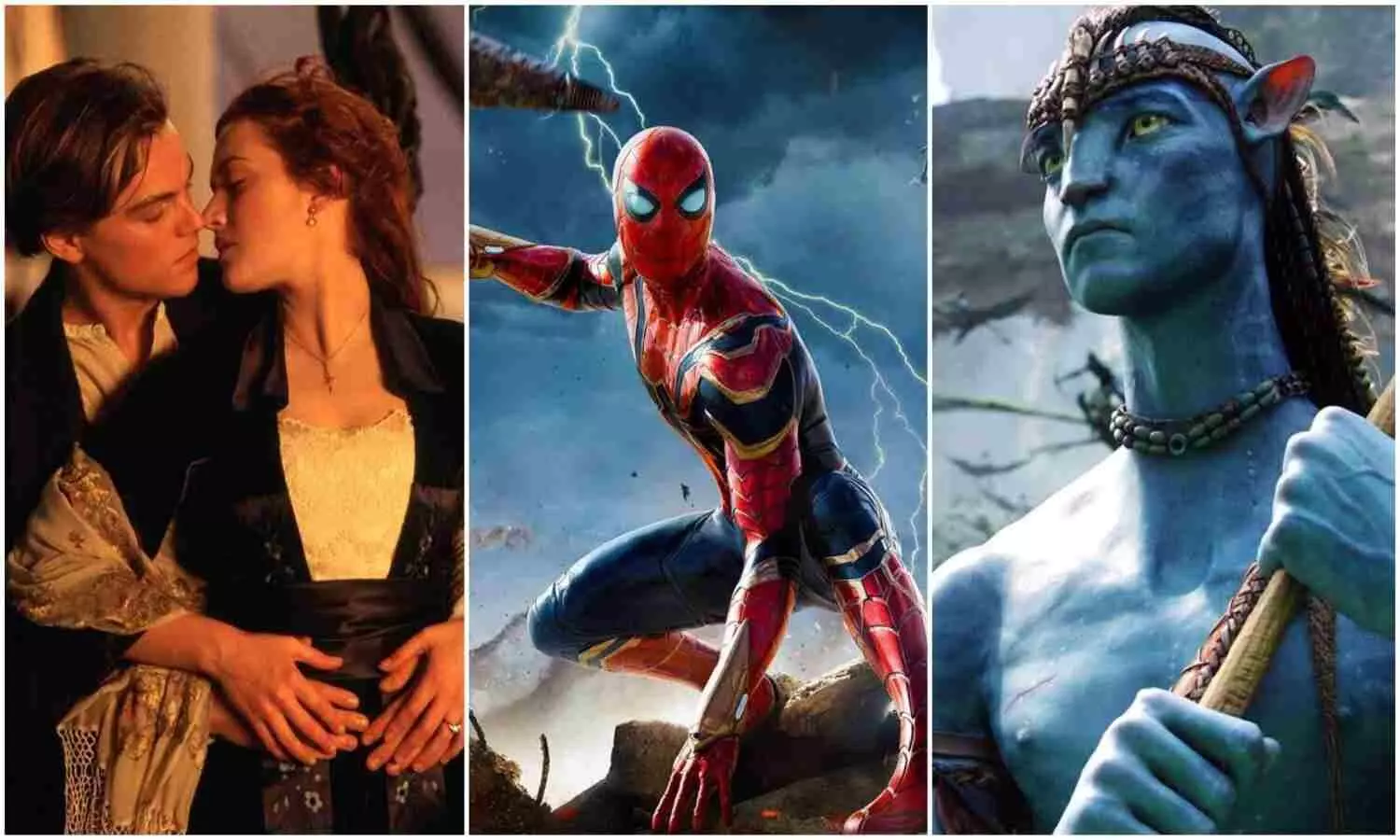 Top 10 Highest Grossing Films