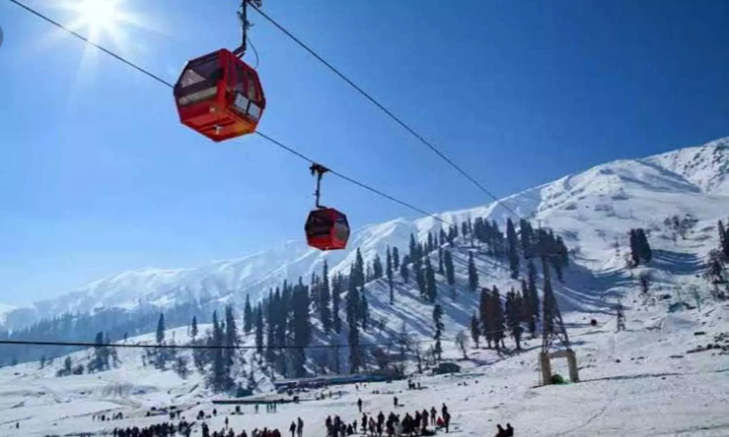 Tourist places in Jammu