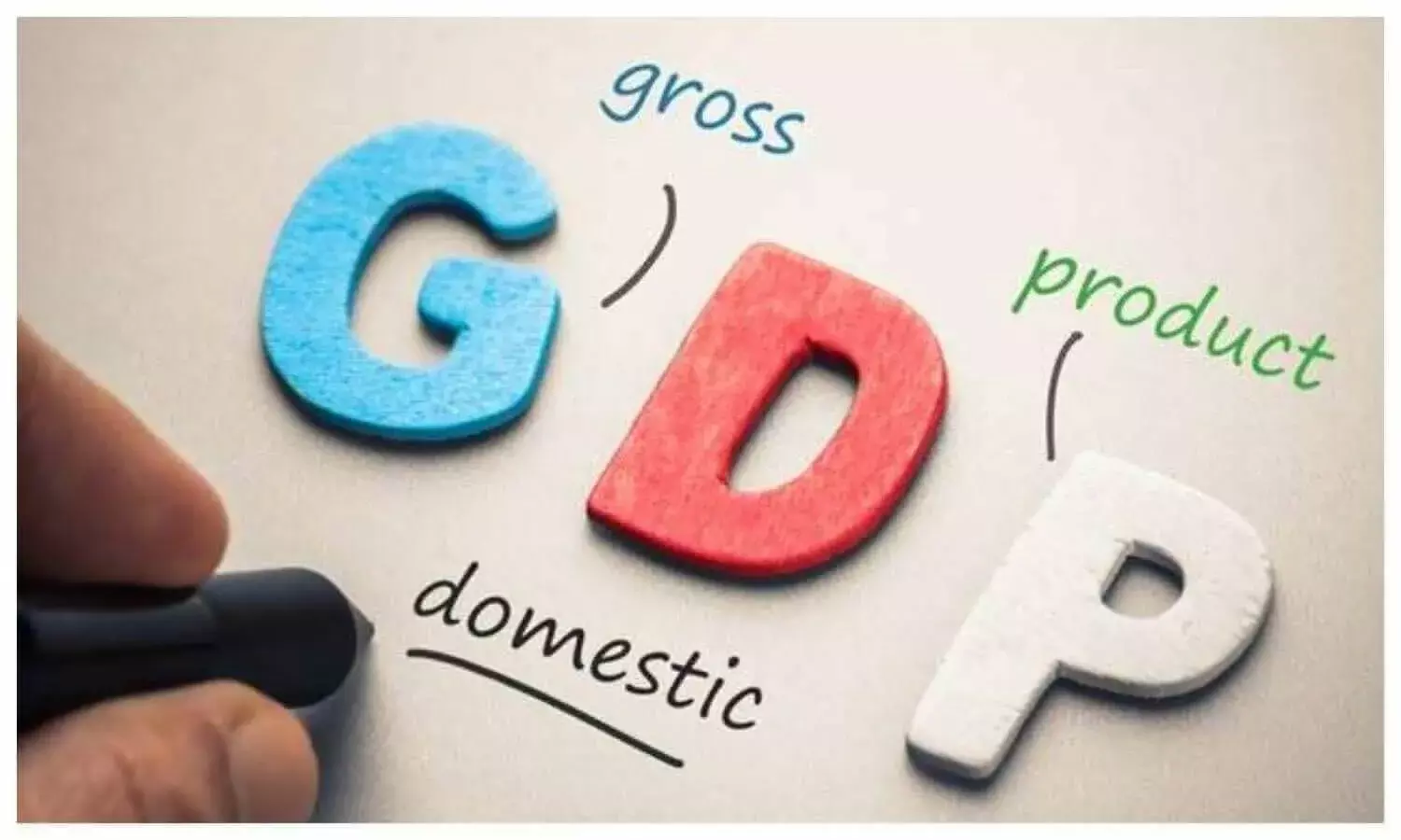 Meaning Of GDP