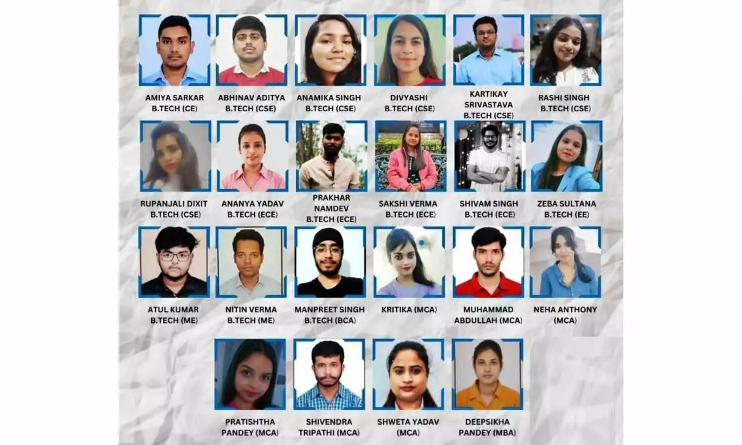 Campus placement of 22 students of Lucknow University
