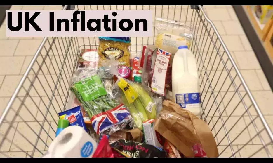 UK Inflation