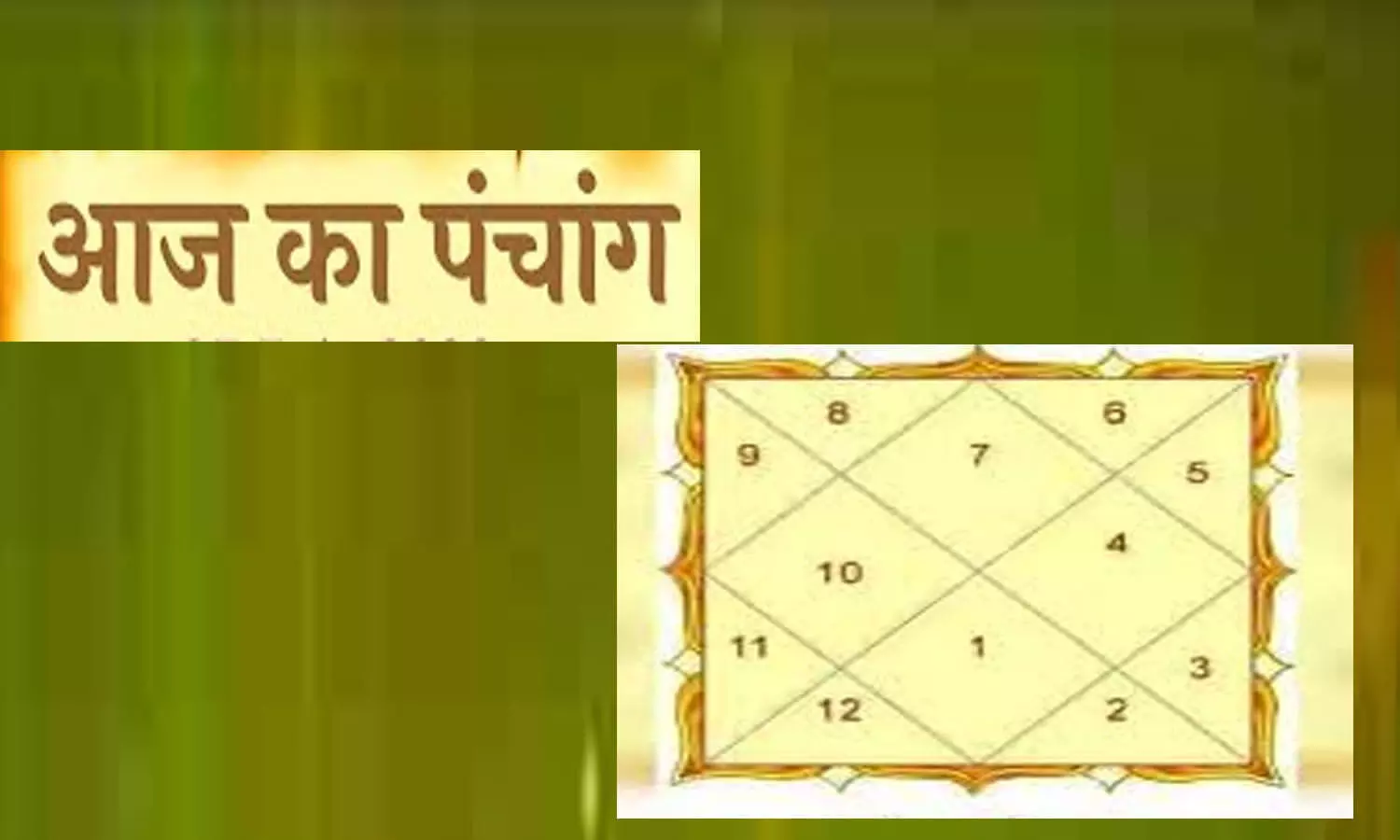 8 January 2023 Ka Panchang Tithi in Hindi : आज का पंचांग बताएगा, कब है शुभ चौघड़िया ,अमृत और राहुकाल, यहां करें क्लिक