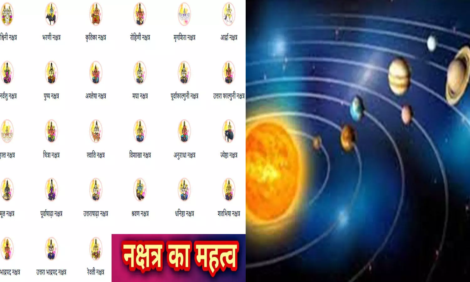 Nakshatra Ka Mahatva ज्योतिष में नक्षत्र का महत्व क्या होता है, जानिए इससे जुड़ी खास बातें, इन 27 नक्षत्रों का विभाजन की विधि