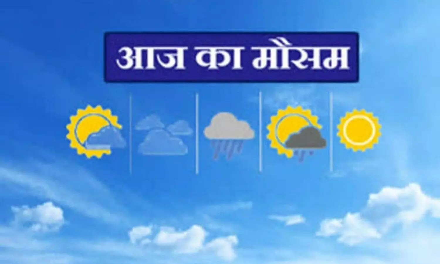 Weather Update Today in India