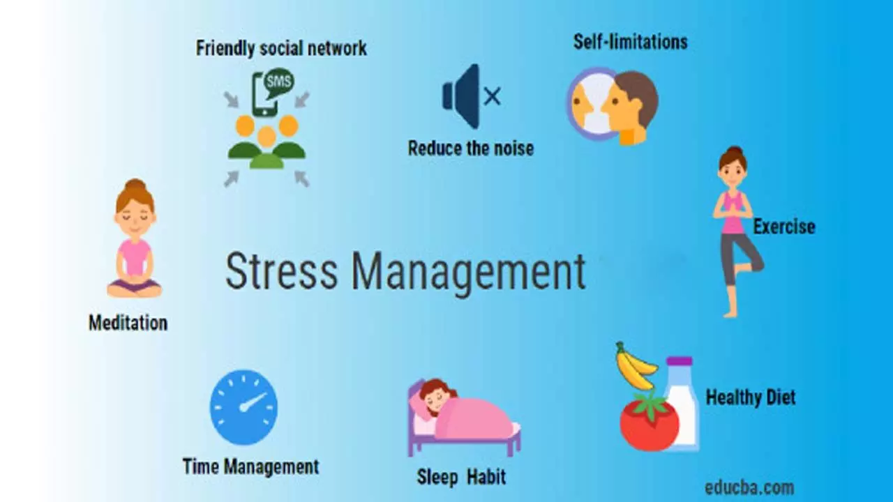 Everyone will have to learn the art of stress management, Dr. Akshay Singh told the symptoms and prevention tips