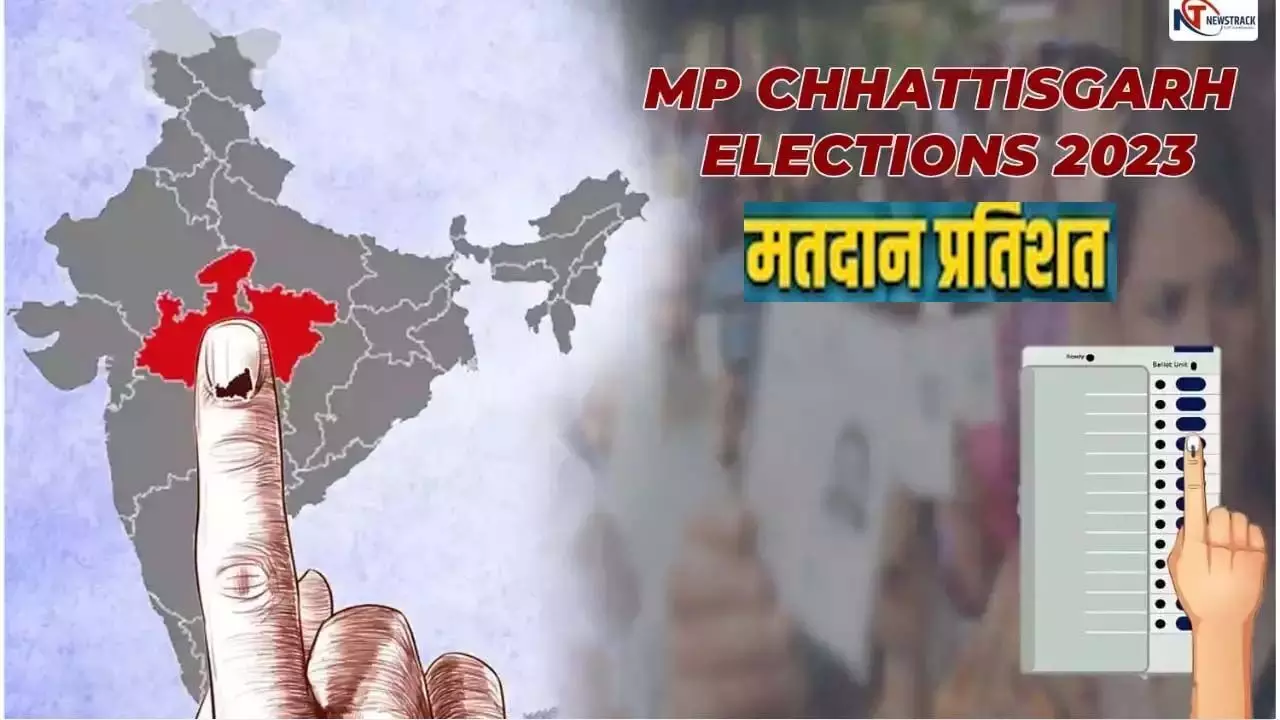 Voting ended at 6 oclock in MP and 5 oclock in Chhattisgarh, know how much voting took place in both the places