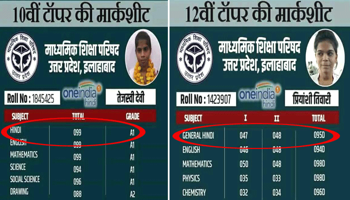 टॉपर्स का रिएलिटी चेक: नहीं पता अपने ही जिले के राष्ट्रकवि के बारे में, इन सवालों के जवाब भी नहीं मालूम