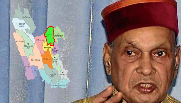 हिमाचल : सुजानपुर एक वेटिंग CM को अपना प्रतिनिधि चुनता है या फिर पसंदीदा नेता को ?