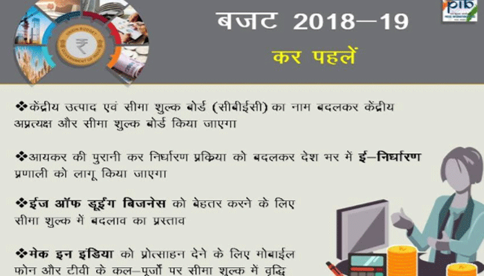 Budget 2018: इनकम टैक्स पर मिडिल क्लास निराश, बुजुर्गों को राहत