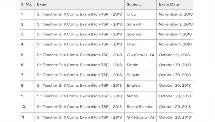 RPSC: इस तारीख को होगी सीनियर टीचर ग्रेड II की परीक्षा, जल्द जारी होंगे एडमिट कार्ड