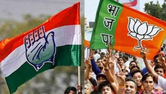 Rajasthan Election: बीजेपी-72, कांग्रेस-101 और अन्य दल 26 सीटों पर आगे, कांग्रेस खेमे में उत्साह