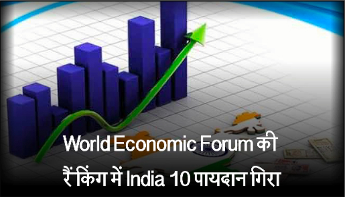 World Economic Forum की रैंकिंग में India 10 पायदान गिरा