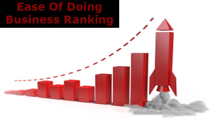 जानिए कैसे तैयार होती है Ease Of Doing Business Ranking